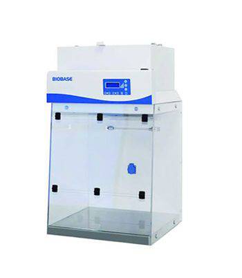 Compounding Hood - Global Scientific Ltd